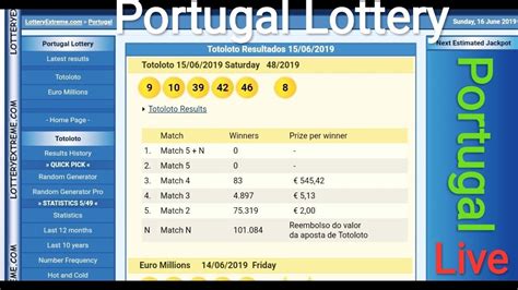 portugal lotto results